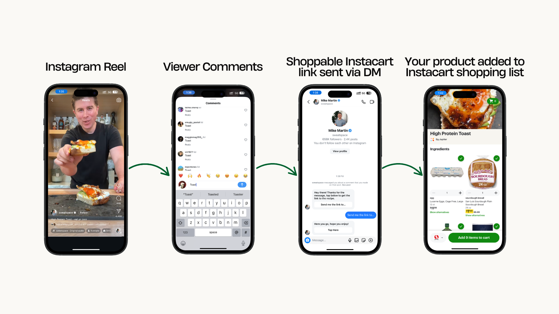 How the Comment-to-Cart Mechanic Turns Creator Content Into Instacart Orders thumbnail