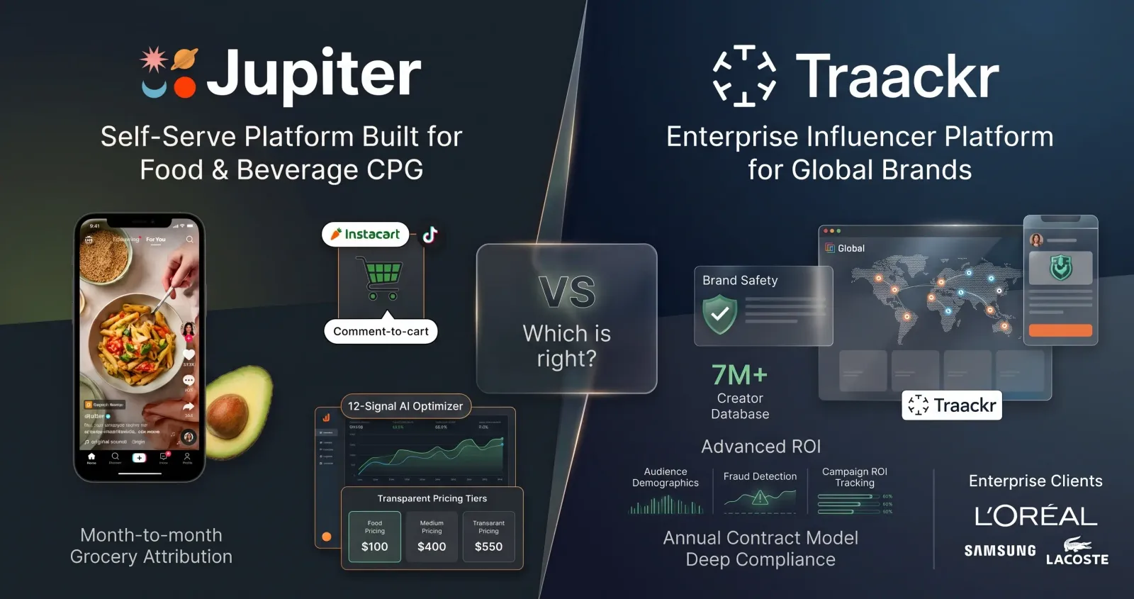 Compliance Depth or Category Focus: Choosing Between Jupiter and Traackr featured image
